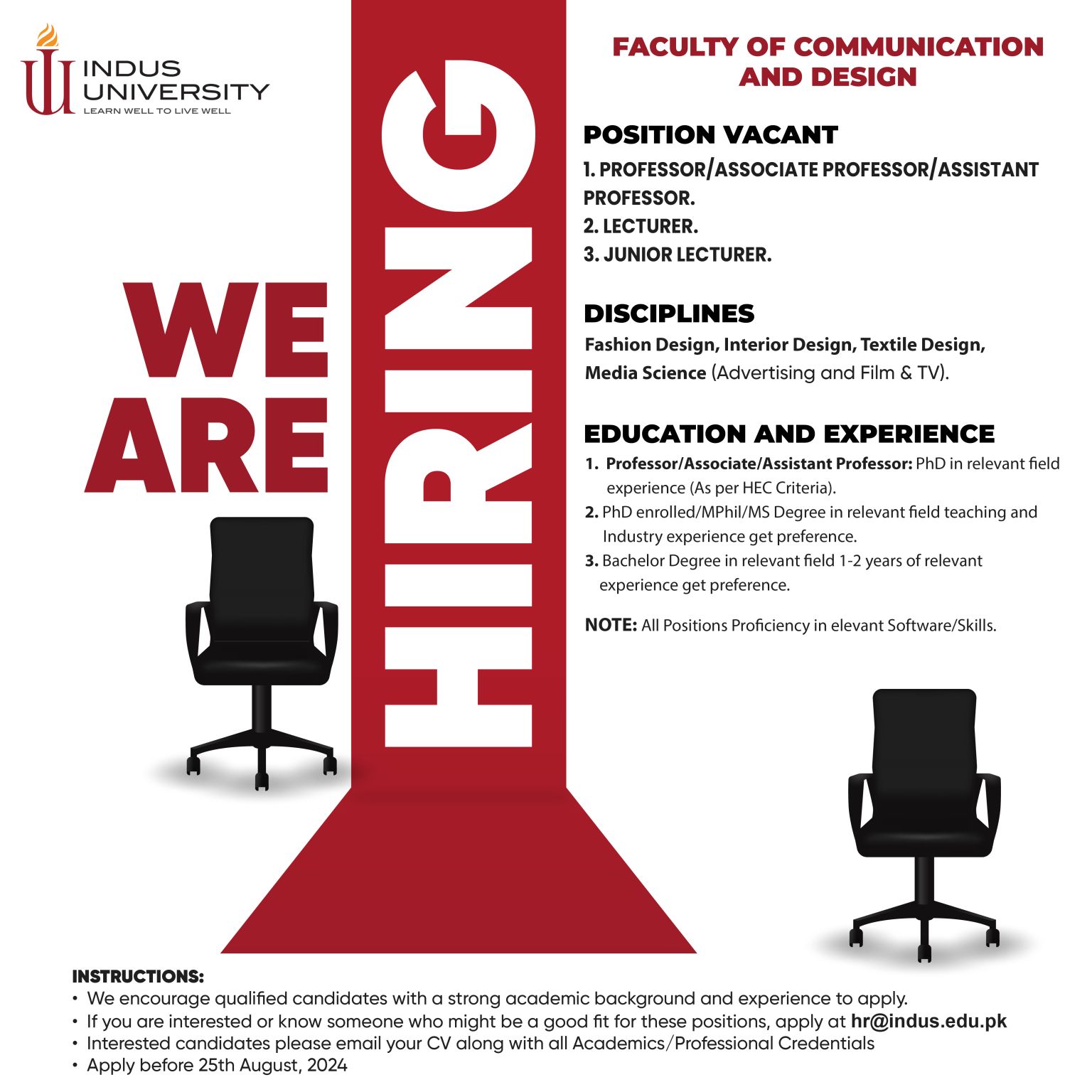 Indus University Jobs August 2024