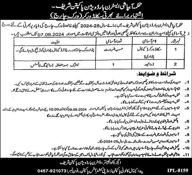 Irrigation Department Eastern Division Pak Pattan Jobs August 2024