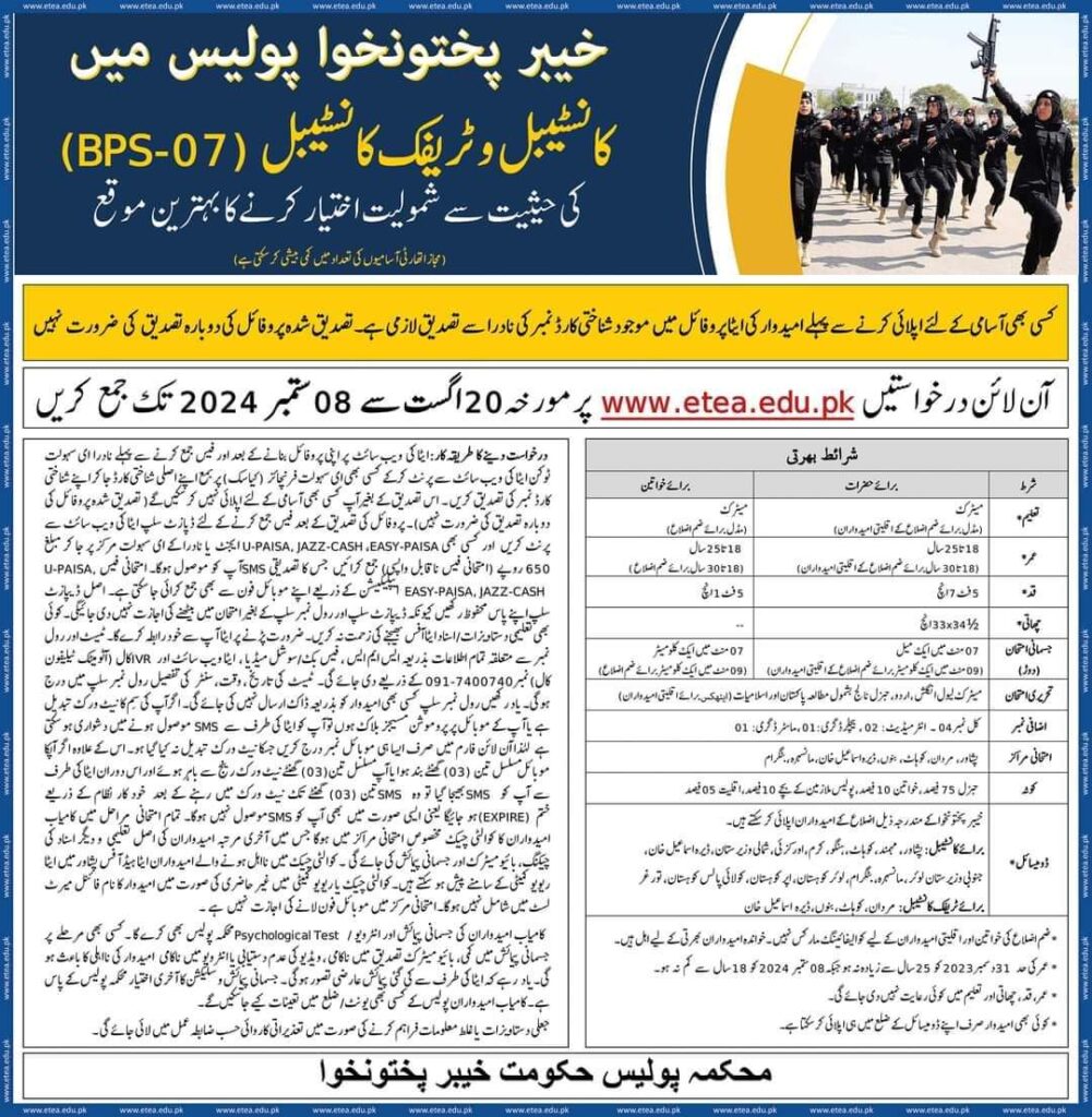 KPK Police Jobs August 2024