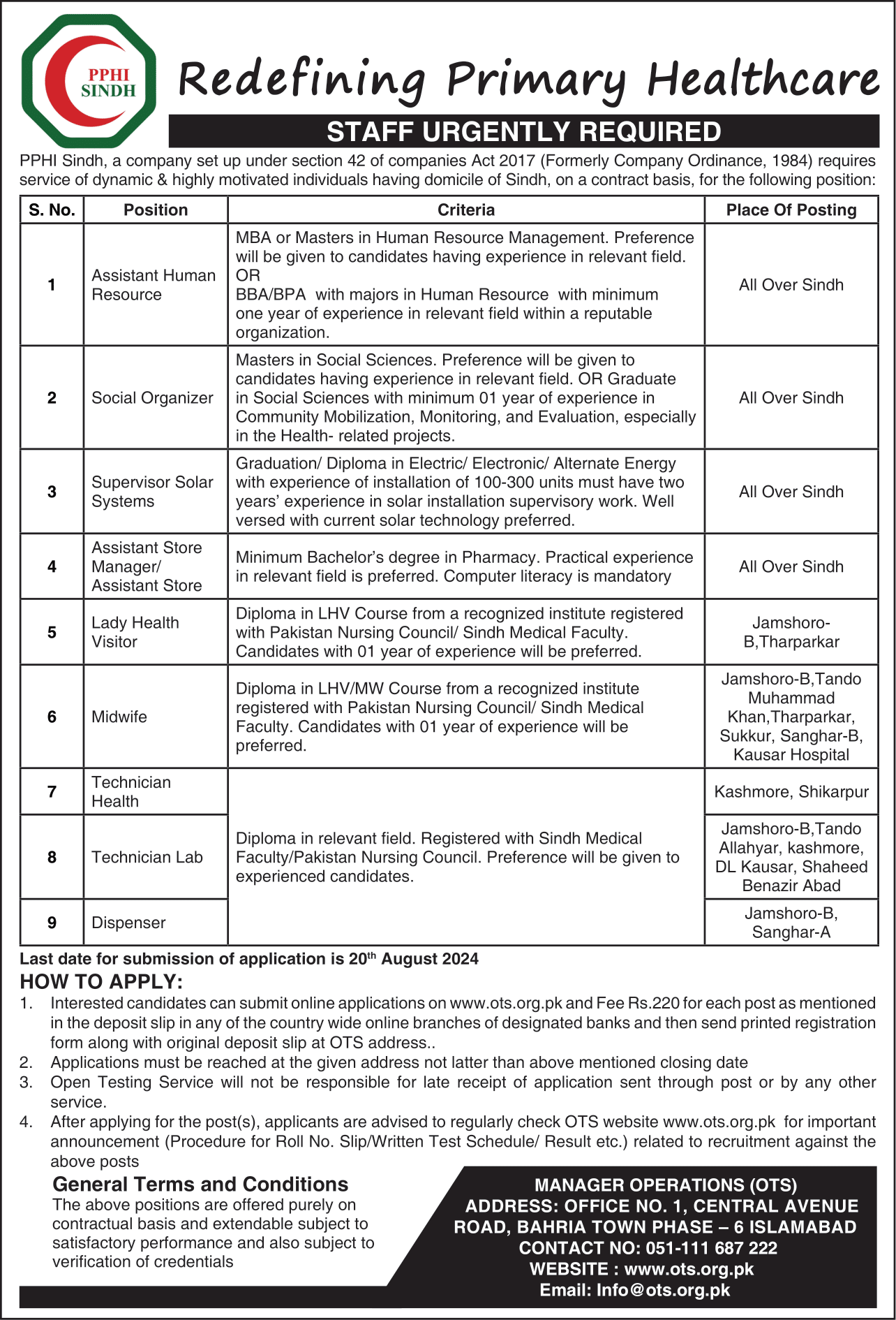 PPHI SINDH Jobs August 2024