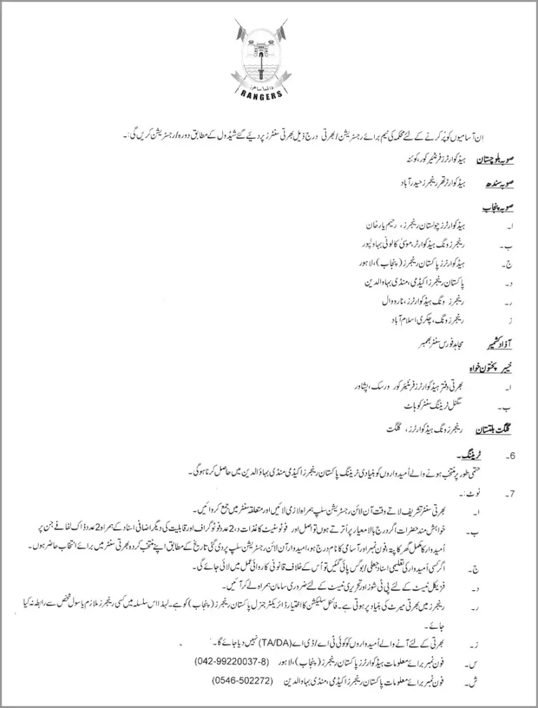 Pakistan Rangers Jobs August 2024