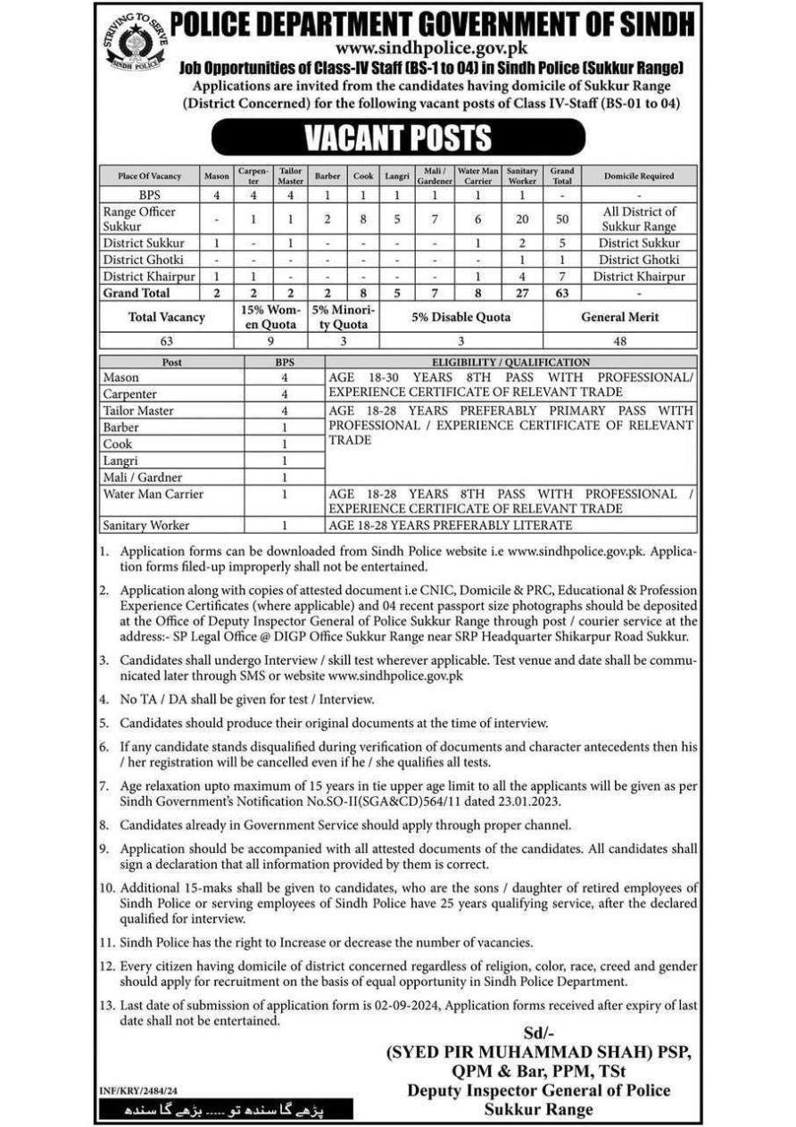POLICE DEPARTMENT GOVERNMENT OF SINDH Jobs August 2024