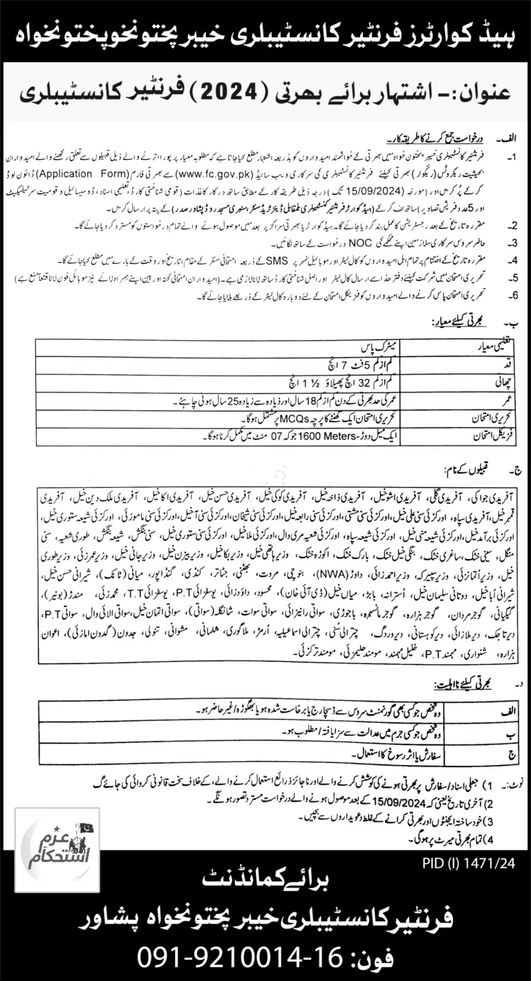 Frontier Constabulary KPK Jobs September 2024