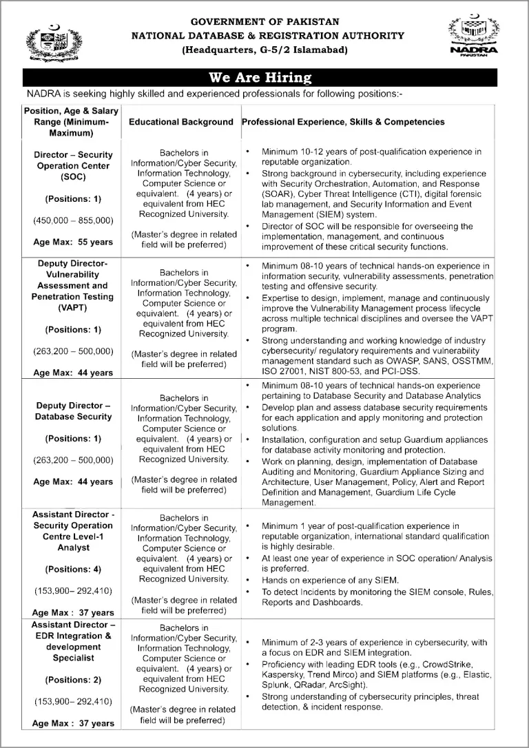 National Database & Registration Authority Jobs September 2024