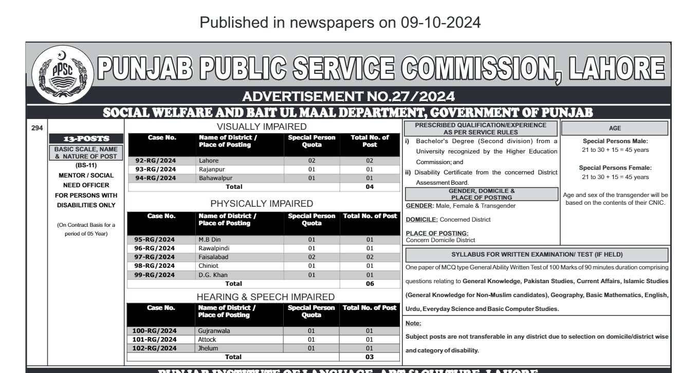 Social Welfare and Bait Ul Maal Department Jobs Oct 2024