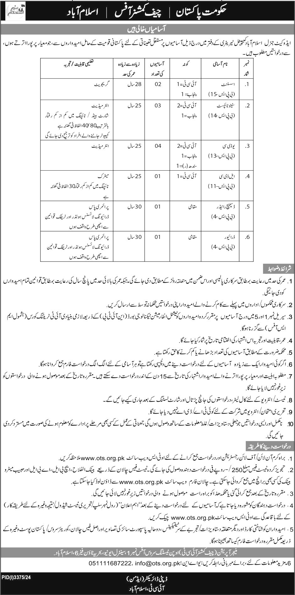 Chief Commissioner Office Jobs 2024