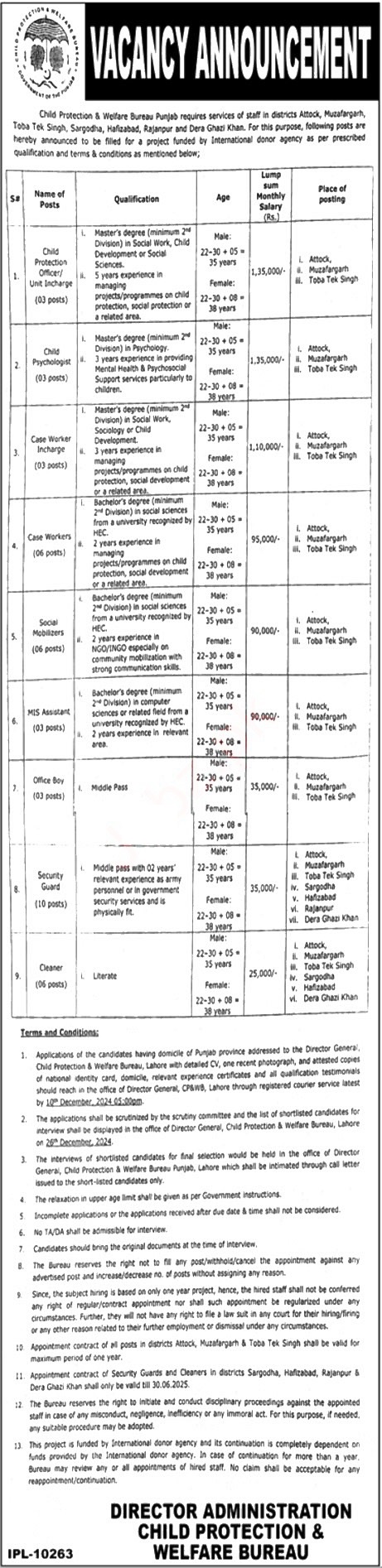 Child Protection and Welfare Bureau 2024