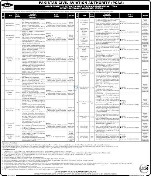 Pakistan Civil Aviation Authority CAA Jobs 2024