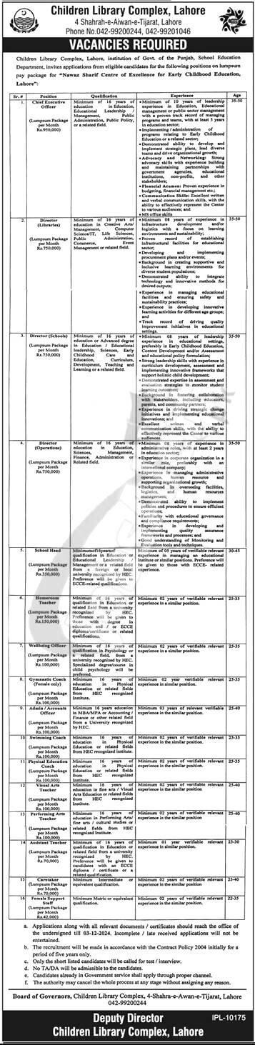 School Education Department Jobs 2024