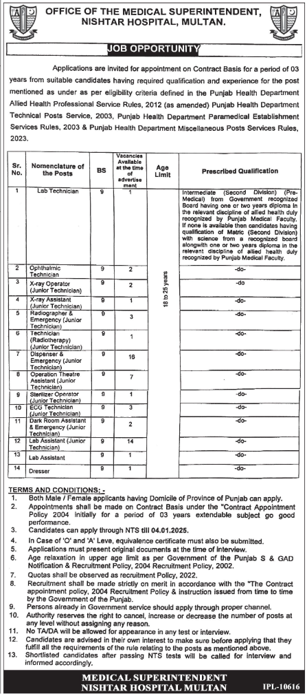 Nishtar Hospital Multan Government Jobs 2025