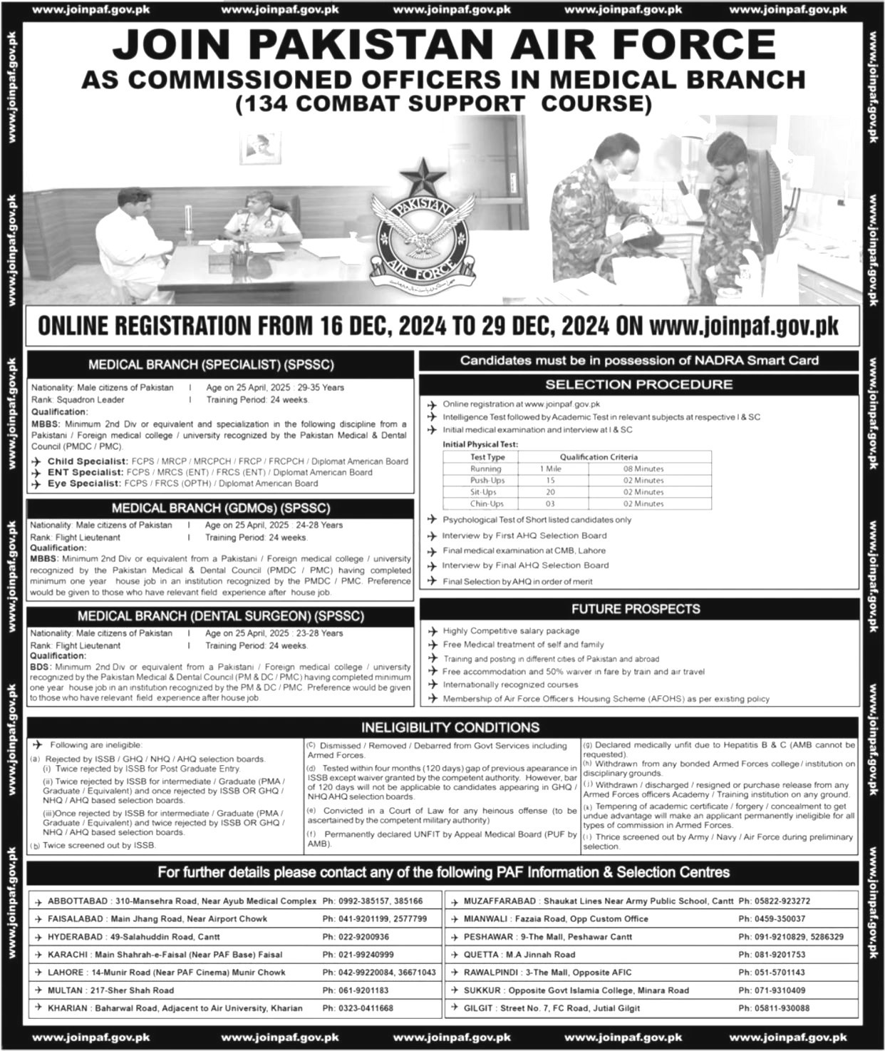 Pakistan Air Force Jobs 2025