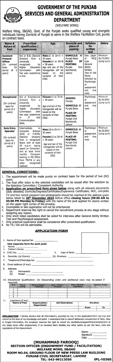 Punjab Services and General Administration Department (S&GAD) Jobs 2024