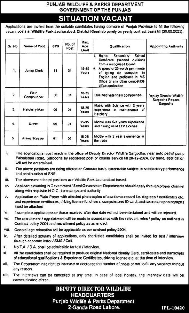 Punjab Wildlife & Parks Department Jobs 2024