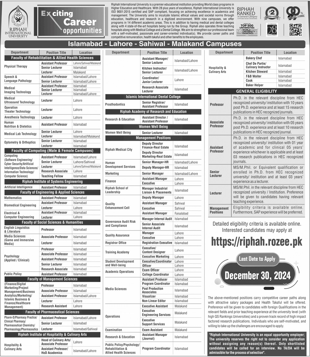 Riphah International University Jobs 2024