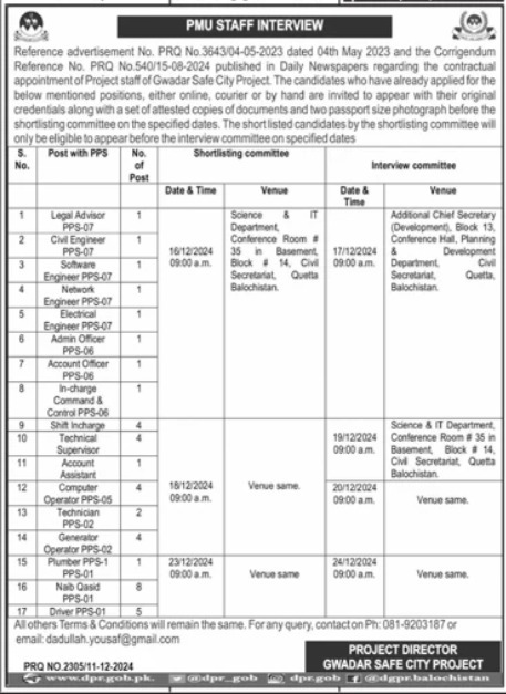 Safe City Project Jobs 2025