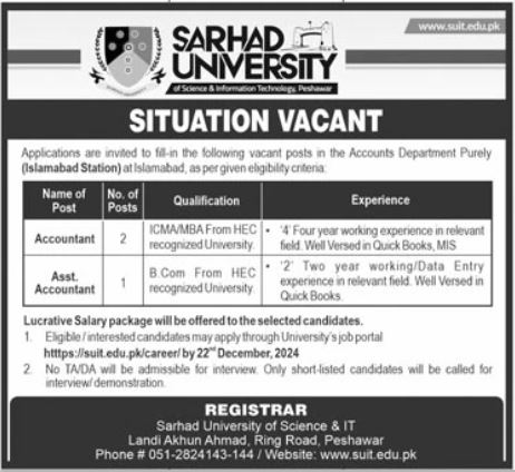 Sarhad University Peshawar Jobs 2024