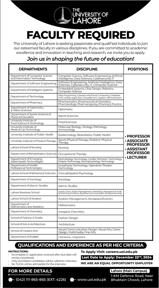 The University of Lahore UOL Jobs 2024 | Career Opportunity