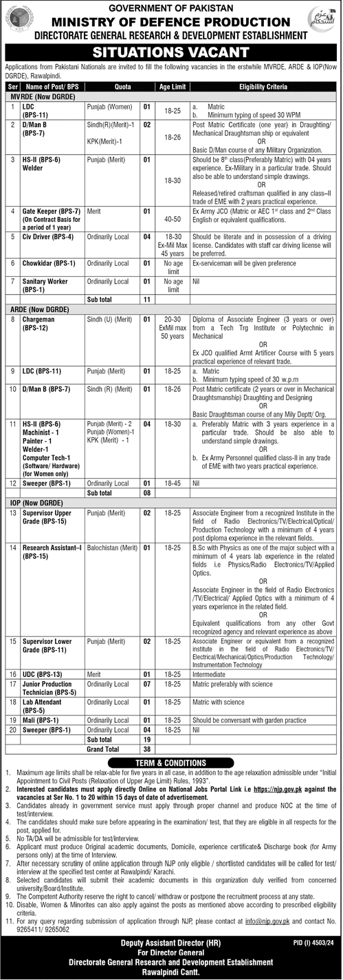 Ministry-of-Defence-Production-Jobs-2025