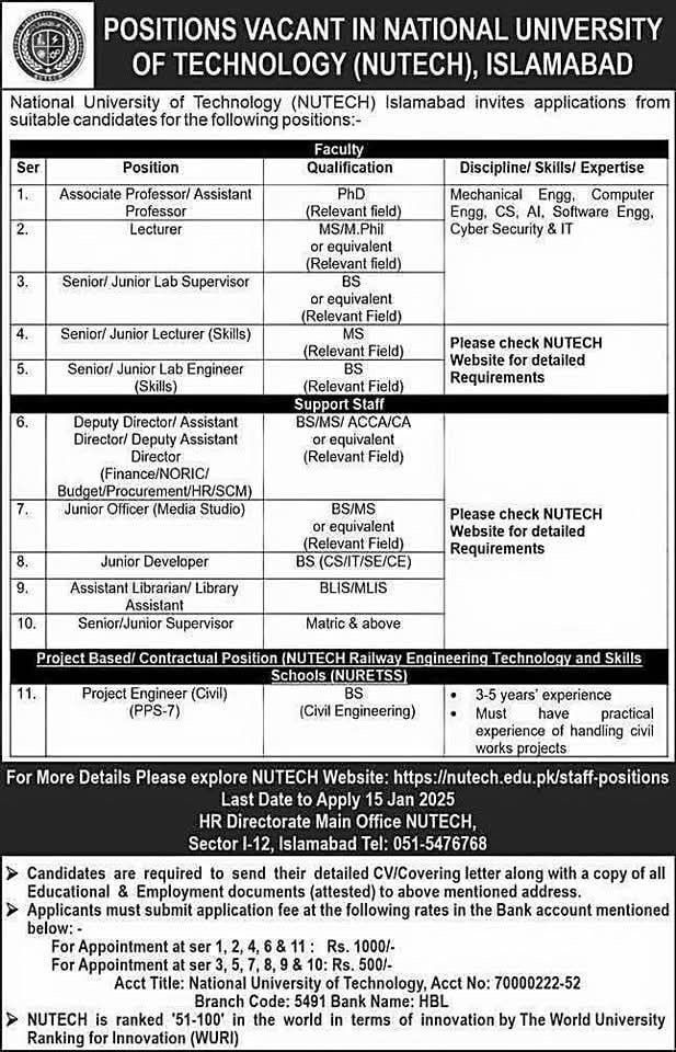 National University Of Technology (NUTECH) Islamabad Jobs 2025