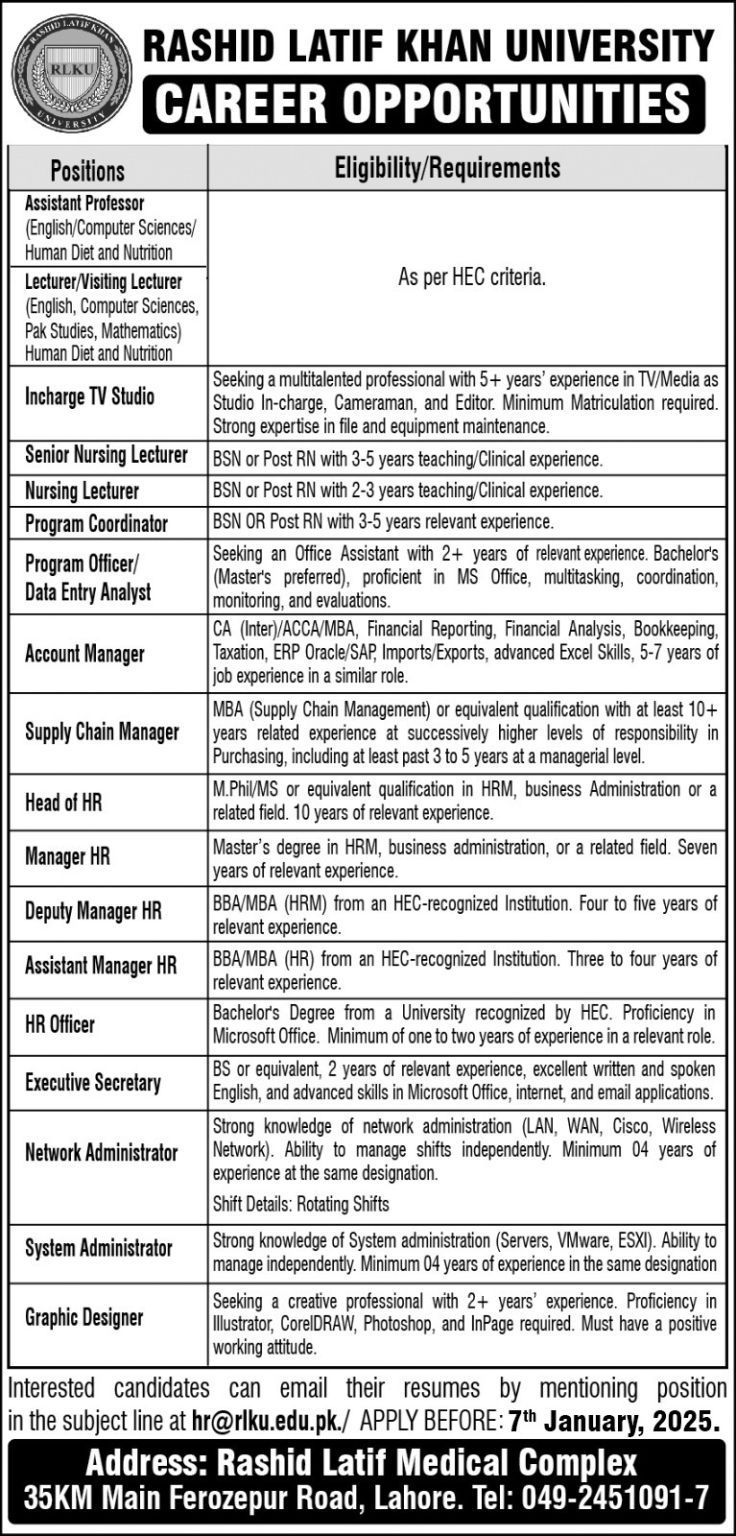 Rashid Latif Khan University Lahore Jobs 2025