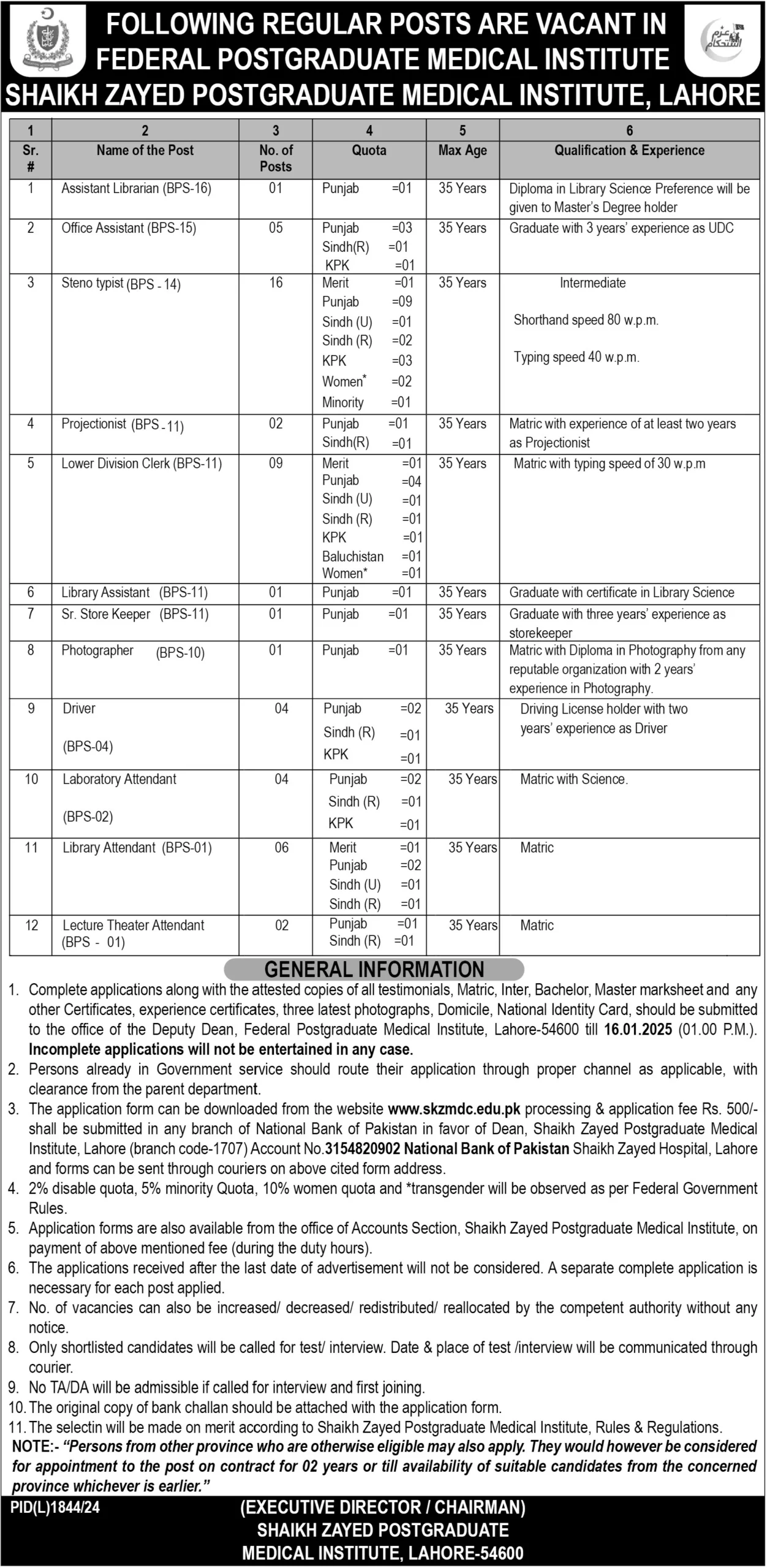 Shaikh-Zayed-Postgraduate-Medical-Institute-Jobs-2025