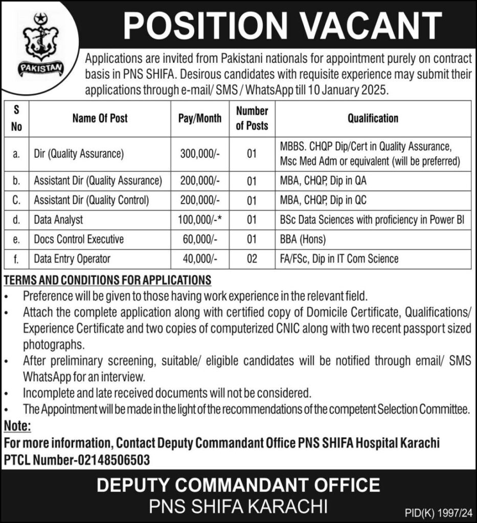 Shifa Hospital Karachi Jobs 2025