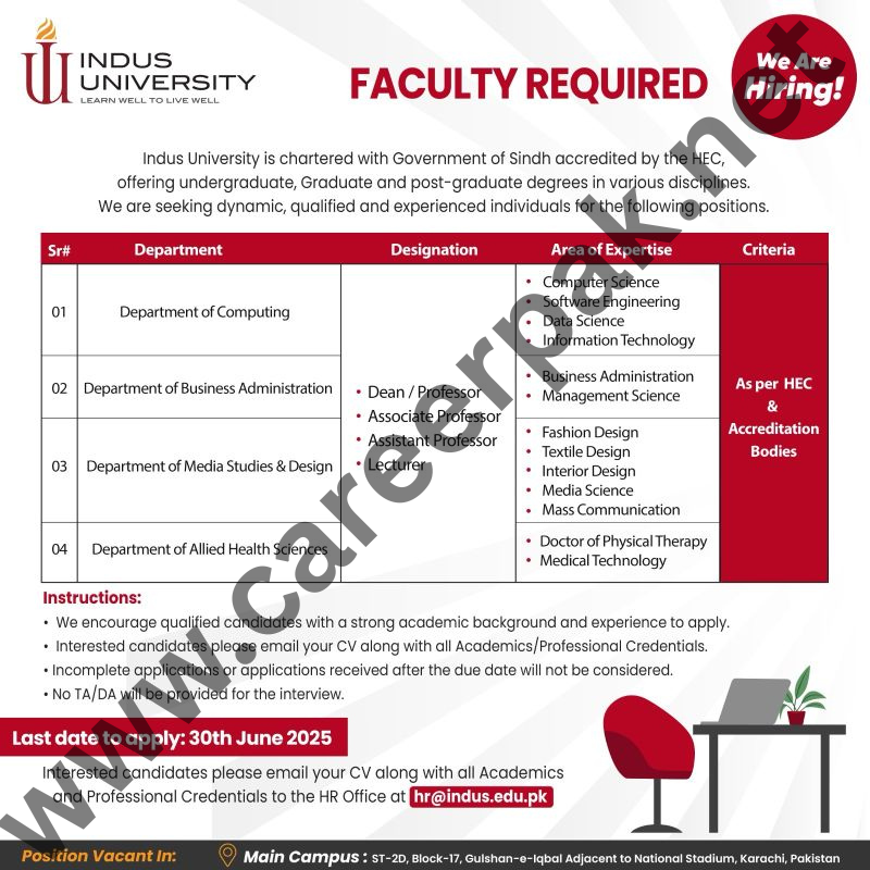 Faculty Requlred