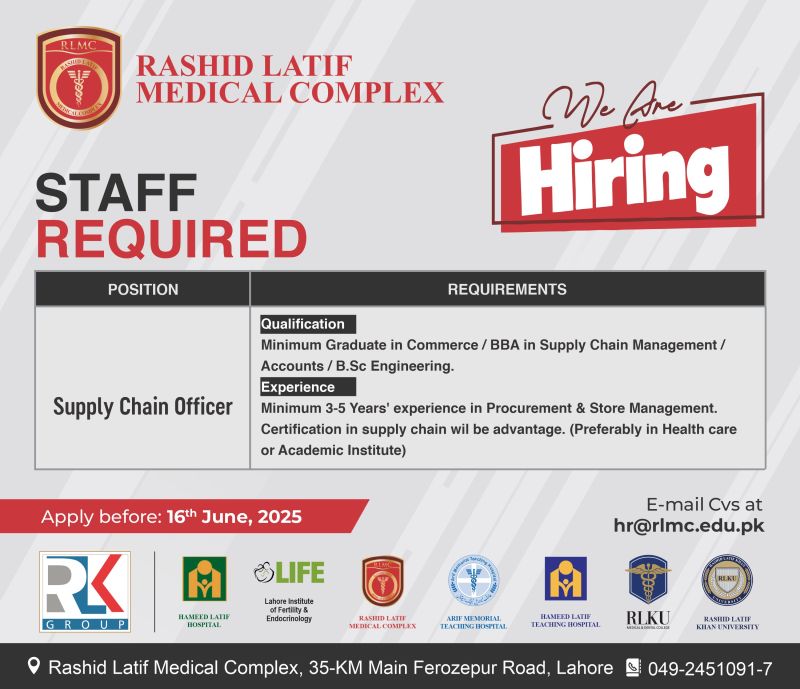 Supply Chain Officer Jobs In Lahore